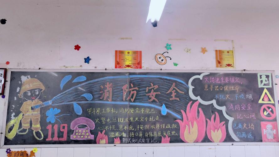 偃师市外国语小学"消防安全日主题板报"美篇