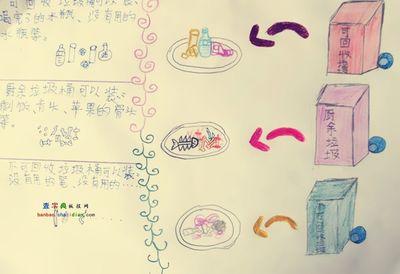 旧物品改造再利用的手抄报 手抄报模板大全