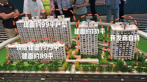 大华朗香瑧园!预计售价5.3w-5.5w!将于11月份入市!