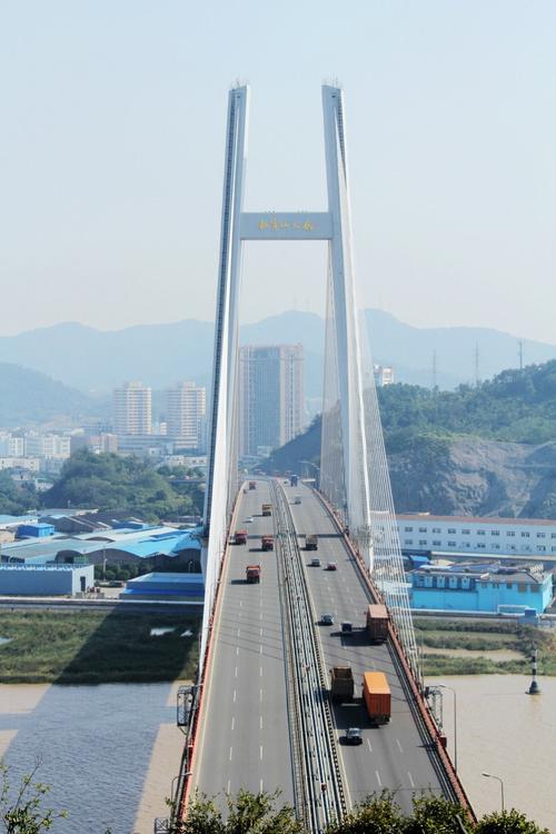 俯瞰招宝山大桥.
