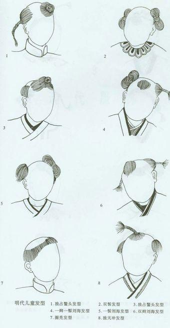 怀素和尚形象收集