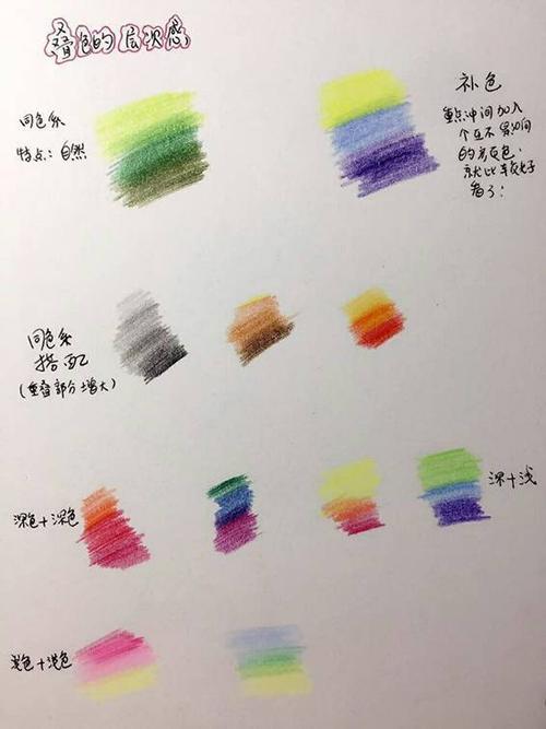 零基础彩铅入门基础理论教程,色彩与叠色技法