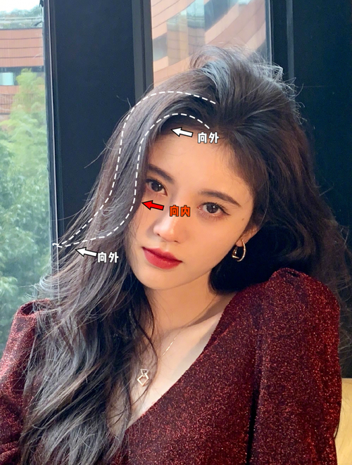 对颧骨高的姐妹而言,s型刘海核心在于颧弓处千万别外翻, 向内才能盖住