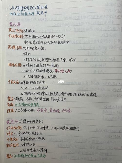 药理学笔记-4_医学生_教育_教育其他