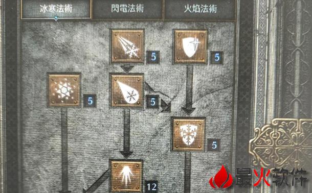 技能加点重置攻略暗黑破坏神2游戏中,目前一共是有亚马逊,刺客,野蛮人