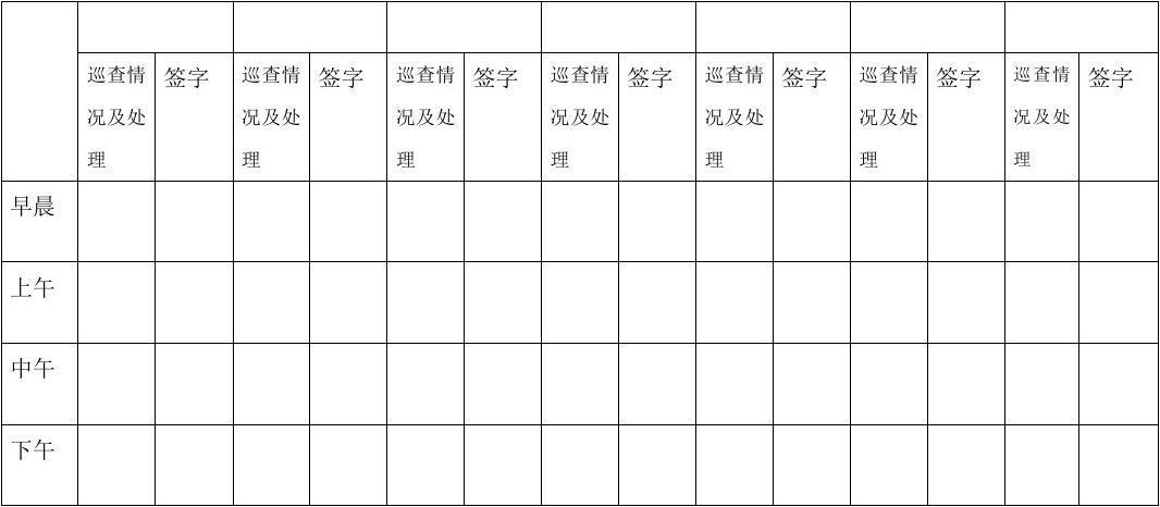 蓝迪幼儿园安保人员值班巡查情况登记表