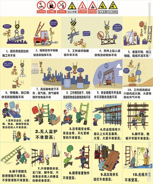 建筑工地吊装作业安全标牌图片