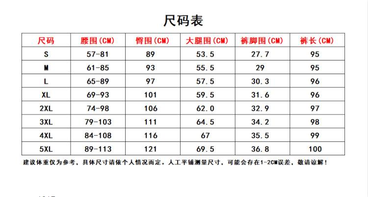 胖mm加肥加大码高腰牛仔裤女 200斤胖妹妹宽松显瘦哈伦裤小脚裤潮_7折