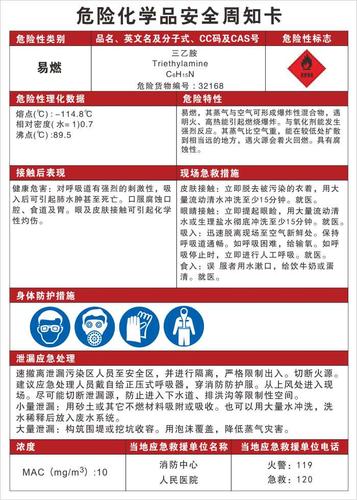 危险化学品安全标签