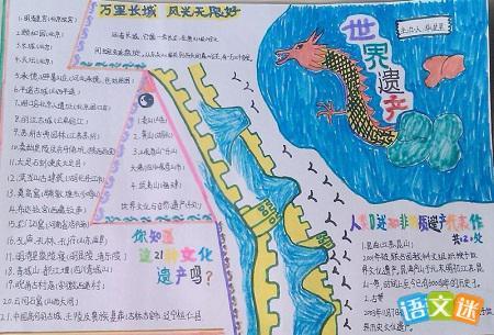 小学生走进世界遗产手抄报设计内容