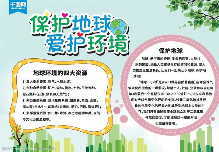 保护地球爱护环境