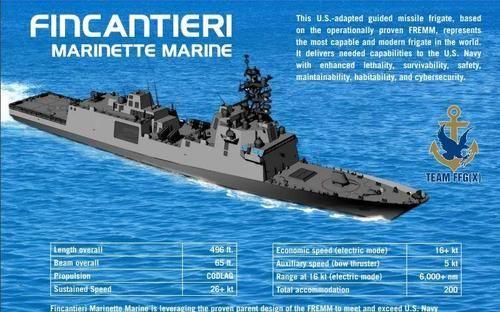 ffg-62星座号开建:美海军将重获护卫舰,在军中仍然不可或缺