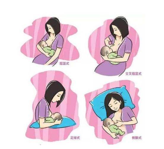 四个月宝宝躺着喂奶好不好?医生斥责妈妈:孩子中耳炎是有原因的