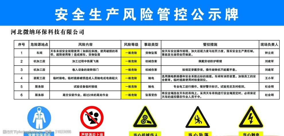 关键词:安全生产风险管控 安全 生产 风险管控 公示牌 展板 安全标志