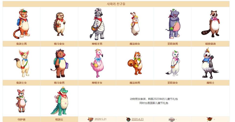 积分商城二期更新 还有萌萌动物套