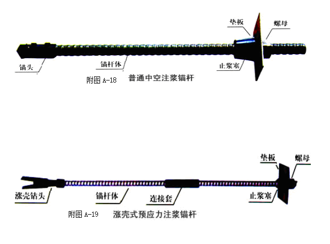 隧道施工标准化实施细则(word,附大量彩图,108页)