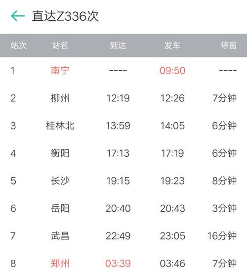 坐火车去西藏      这列途经天堂的列车   就是传说中的z336 / z165