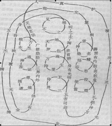 金光神咒 - 今对佛前求忏悔 - 淫杀广告 罪重面大 诸功德中 放生第一