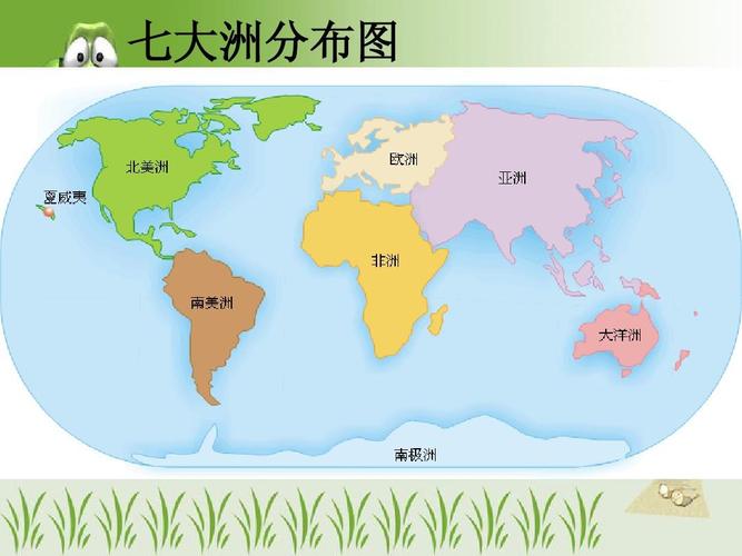 七大洲分布图