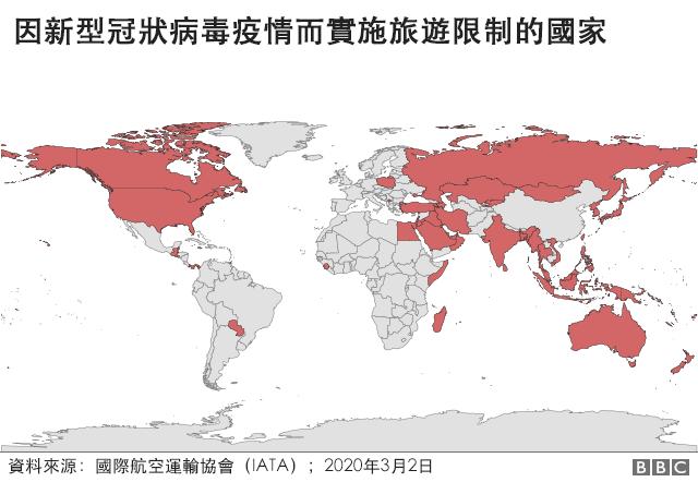 bbc:八张图表解释新冠病毒如何冲击全球经济
