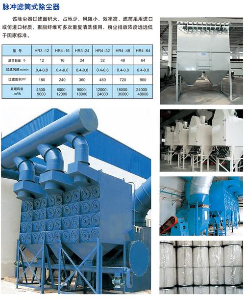 淮安脉冲滤筒式除尘器