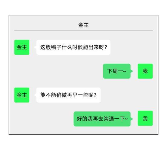 口字边捧场当代社恐聊天的保命狗头