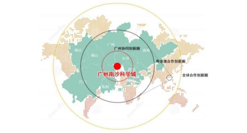 新规划出炉 2025年将建成南沙科学城主体功能区