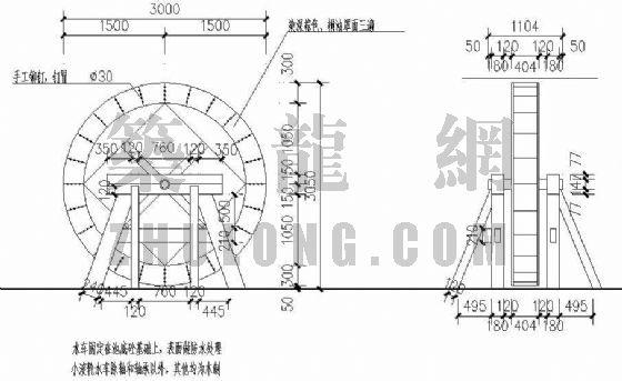 谁知道水车的构造是怎样的?