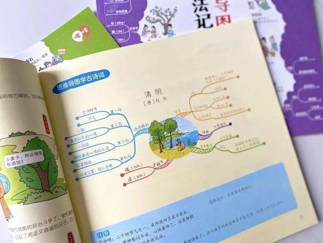 思维导图还能记忆古诗这种魔法速记方式太绝推荐给孩子