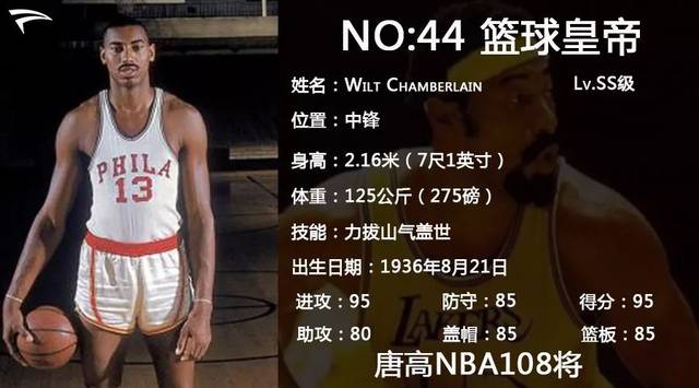 篮球皇帝,威尔特·张伯伦