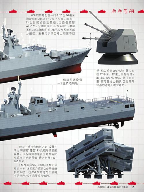 近海小卫兵—022导弹艇和056轻型护卫舰