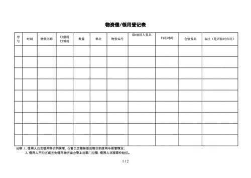 物资借 领用登记表.docx 2页