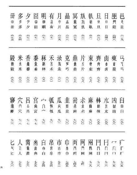 【学篆书,必先学的《古文字释要》】