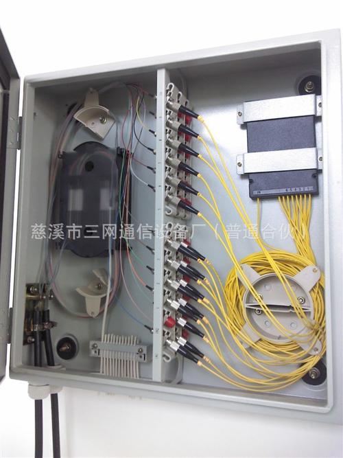 【24芯光纤分纤箱】ftth光缆分纤箱 fttb光纤分线箱 ftth楼道箱