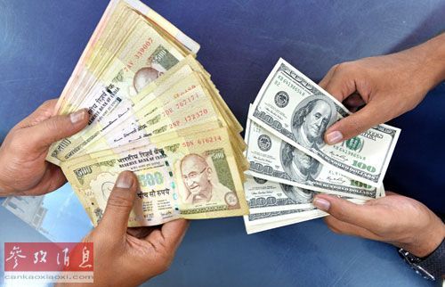 印度卢比美金汇率