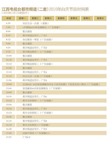 江西电视台都市频道2010年节目安排表