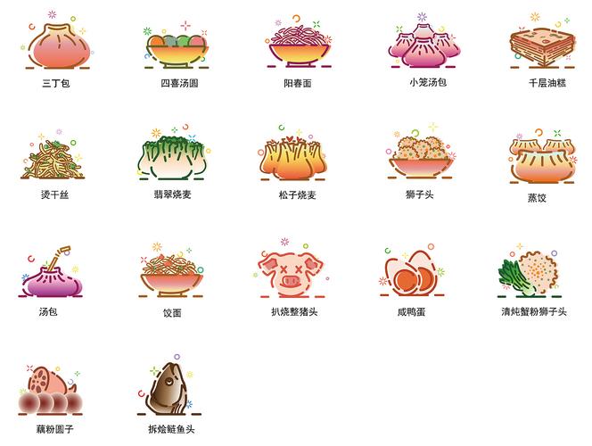 扬州美食app"扬点"icon设计
