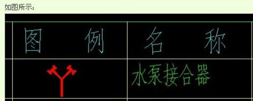 消防水泵接合器在cad平面图上如何表示