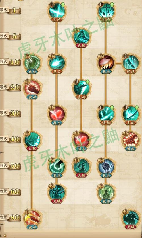 航海王燃烧意志