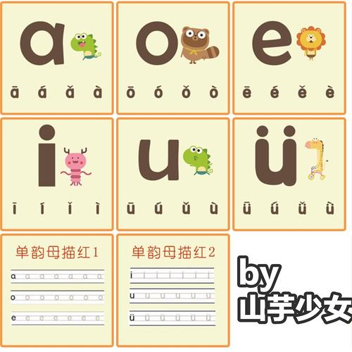 全套儿童拼音卡片,分为有公众号水印的和没有的.