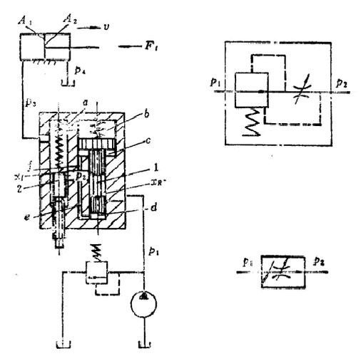 单向调速阀图形符号分享展示