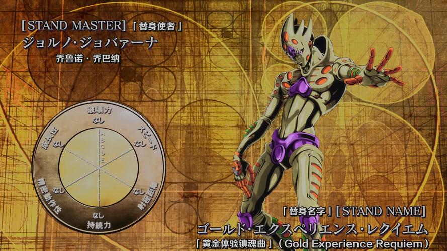 盘点jojo里那些面板超强的替身,老东西,你注定上不了榜啦!