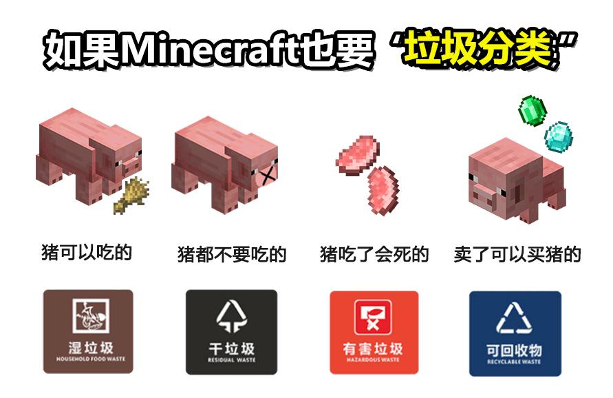 如果《我的世界》也有"垃圾分类",会发生什么有趣的事情?