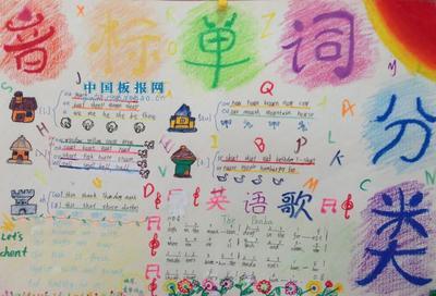 以文具颜色英语主题手抄报英语颜色手抄报