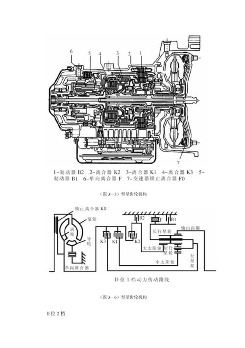 大众01m型自动变速器的结构组成及工作原理