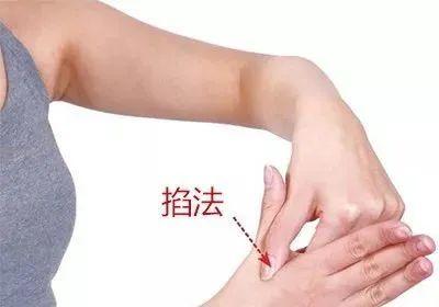 常用的穴位按摩手法——掐法