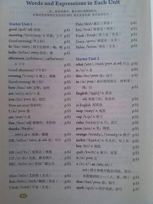七年级上册英语书人教版单词表,要图啊,就90几业的