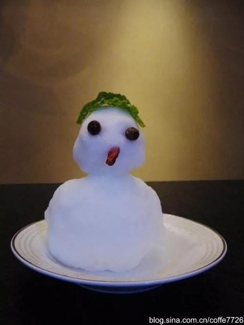 求一些可爱的雪人头像!