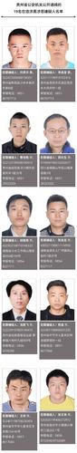 贵州省公安厅关于公开通缉19名在逃涉黑涉恶犯罪嫌疑人的通告