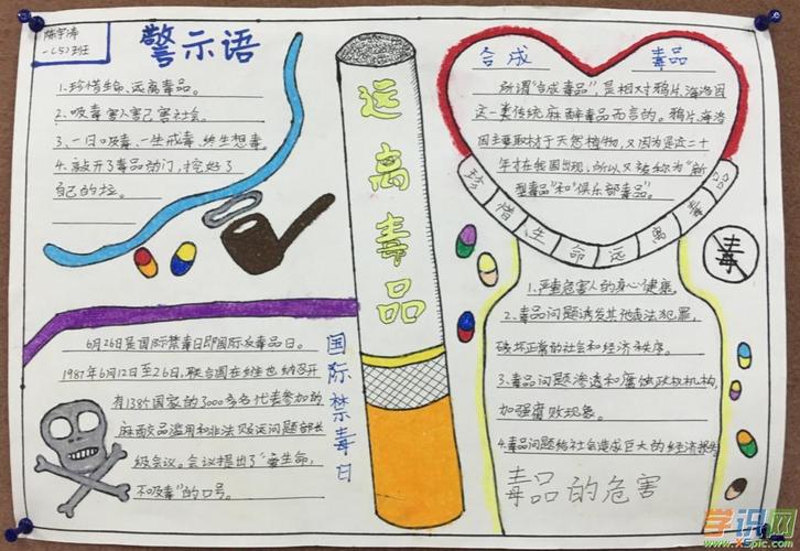 禁毒手抄报内容资料字少又漂亮